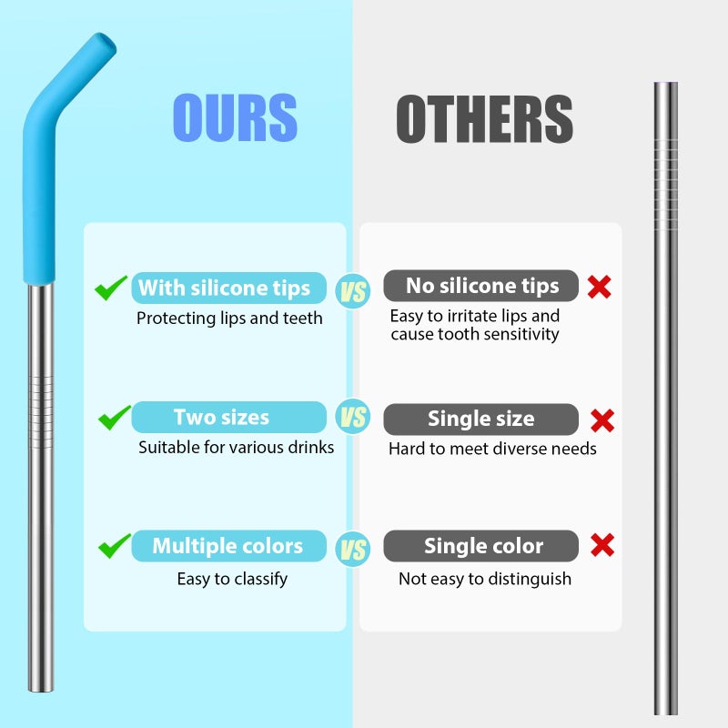 Ullnosoo 2 Size Stainless Steel Straw with Silicone Tip 6 Pack, 9 inch Reusable Metal Drinking Straws for Cocktail Glasses, 20 30 32oz Tumblers Cups, Smoothies, with Cleaning Brush & Portable Bag - Image 3