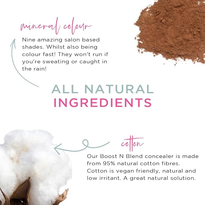 Boost N Blend Scalp Concealer Hair Powder Female Hair Fibres for Thinning Hair Visible Scalp Hair Volumizer for Women 25g088oz The Only Female Cotton Hair Fibres - Image 3