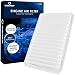 KURIMUP CA10171 Replacement Engine Air Filter Efficient Filtration Offers 99 Air Purification Fit for Camry L4 Gas Only 20072017 and Venza L420092015Not For Hybrid Model - Image 2