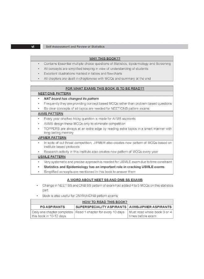 Self Assessment And Review Of Statistics - Image 4