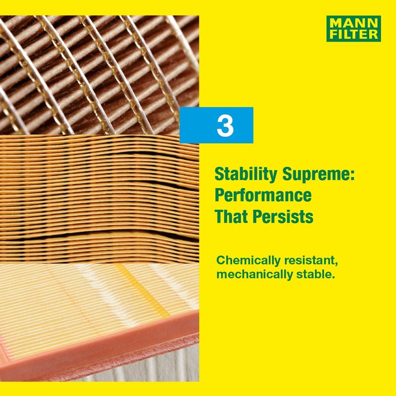 MANN FILTER Mann Filter C 31 196 Air Filter  - Image 5