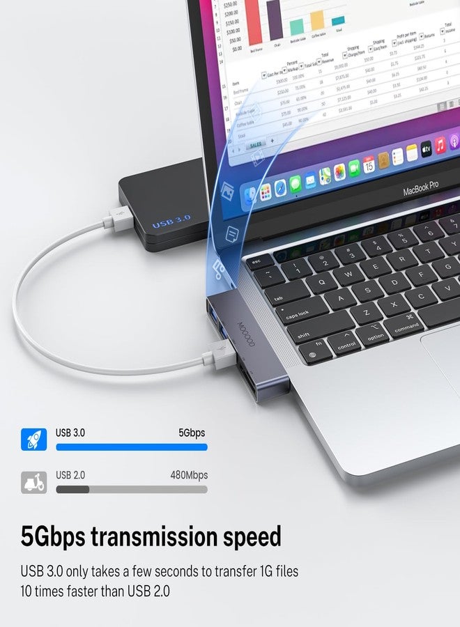 موزع USB-C من MOGOOD، محول USB متعدد المنافذ لملحقات Macbook Pro وAir، دونجل USB-C 5 في 1 مع منفذ USB 3.0 واحد، ومنفذي USB 2.0، وقارئ بطاقات SD/TF، متوافق مع أجهزة الكمبيوتر المحمولة، وأجهزة الكمبيوتر المكتبية، وأجهزة Mac، وأجهزة Macbook، وأجهزة الكمبيوتر المحمولة، وPS4، إلخ. - Image 4