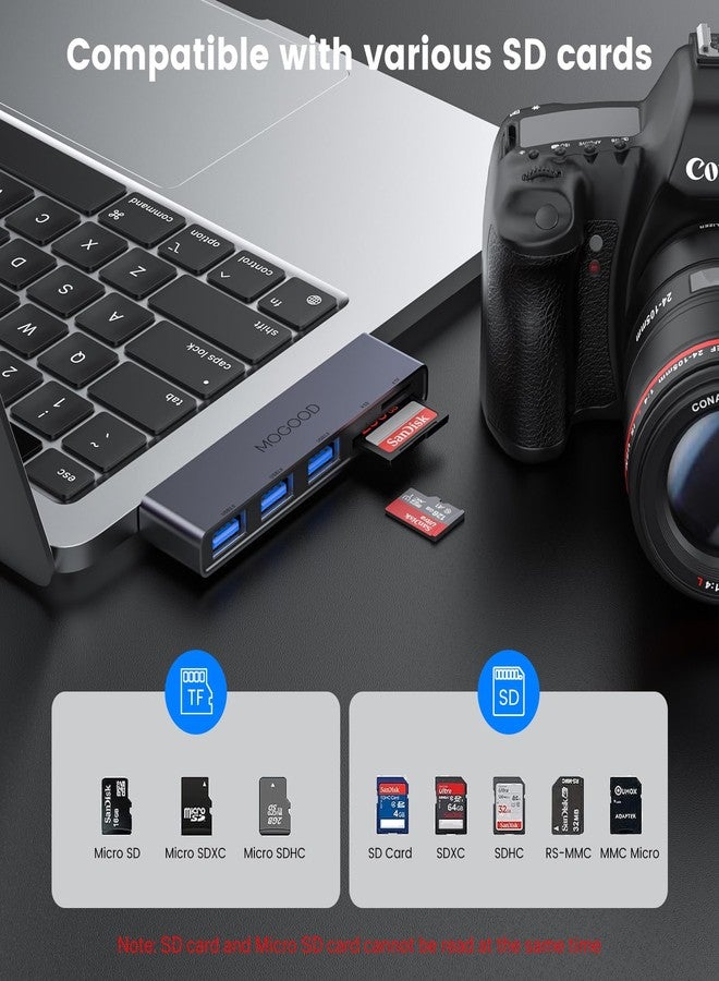 موزع USB-C من MOGOOD، محول USB متعدد المنافذ لملحقات Macbook Pro وAir، دونجل USB-C 5 في 1 مع منفذ USB 3.0 واحد، ومنفذي USB 2.0، وقارئ بطاقات SD/TF، متوافق مع أجهزة الكمبيوتر المحمولة، وأجهزة الكمبيوتر المكتبية، وأجهزة Mac، وأجهزة Macbook، وأجهزة الكمبيوتر المحمولة، وPS4، إلخ. - Image 5