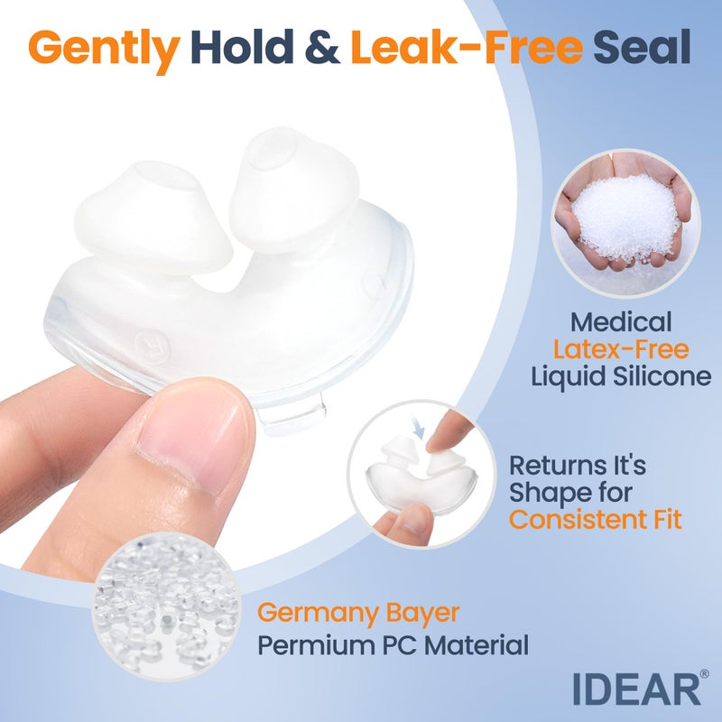 IDEAR نظام إطار P10 بديل لجهاز ResMed Airfit P10، مجموعة حزام رأس قناع وسادة أنفية بديلة - تشمل وسادة أنفية P10، حزام رأس، نظام إطار CPAP - ختم مثالي وملحقات راحة فائقة (S) - Image 3