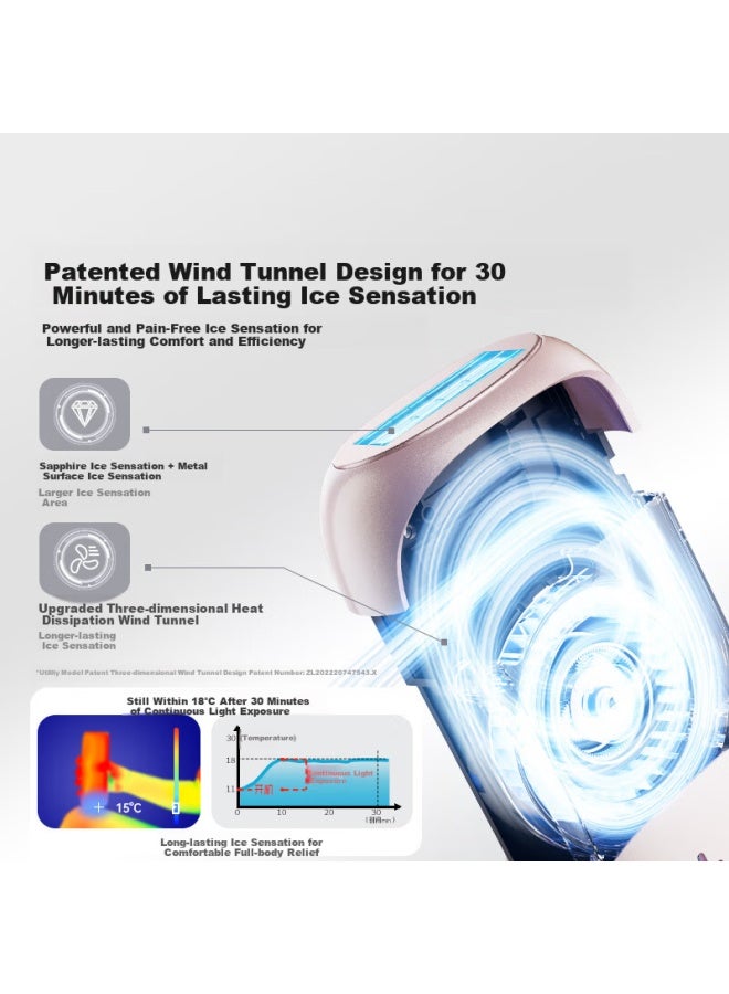 Aux Hair Removal Device Ice Point Laser Painless Full Body Armpit Private Area Home Shaver Girlfriend Wife Gift Box 1208 Ice Point Hair Removal Device - Image 3