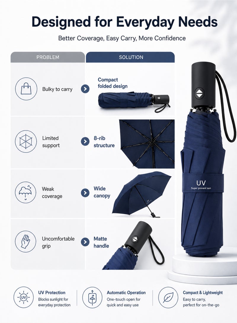 umbrella UPF 50+ UV Protection Umbrella, Automatic Open Close Compact Folding Travel Umbrella, 8-Rib Wind-Resistant Rain & Sun Umbrella, 97 cm, Navy Blue - Image 4