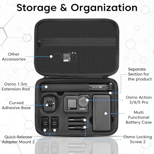 Sounce Carrying Case for DJI OSMO Action 3/4/5 Pro Camera – Hard Shell Travel Storage Bag with Shoulder Strap, Shockproof & Waterproof Protection, Custom Compartments for Accessories (Black) - Image 5