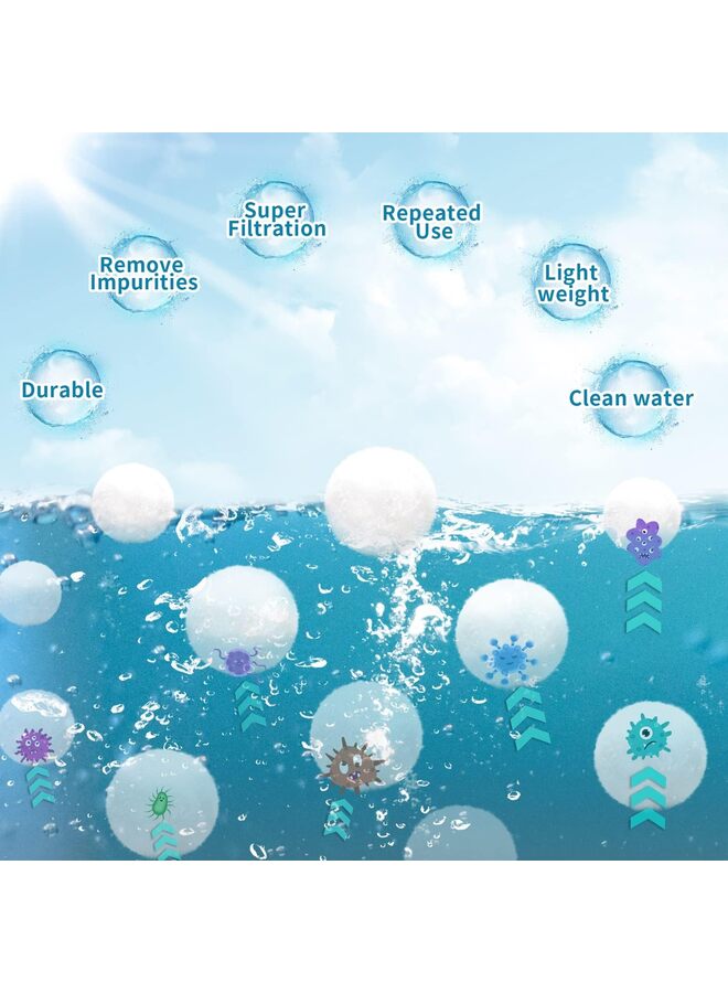 LAMAY 1400G Pool Filter Balls for Sand Filter,Swimming Pool Sand for Above Ground Pool Reusable Sand Filter Balls Instead of Sand(Size:1400G) - Image 2