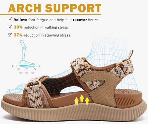 KuaiLu Womens Orthopedic Walking Sandals Comfortable Plantar Fasciitis Arch Support Summer Outdoor Travel Outfits Platform Cushion Shoes Athletic Sport Recovery Adjustable Strap Slides Khaki Size 8 - Image 3