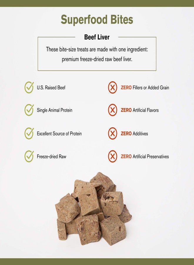 BADLANDS RANCH by Katherine Heigl – Superfood Bite Freeze-Dried Raw Beef Liver Dog Treats – High Protein Single-Ingredient Snacks for Training, Rewards & Daily Wellness - Image 5