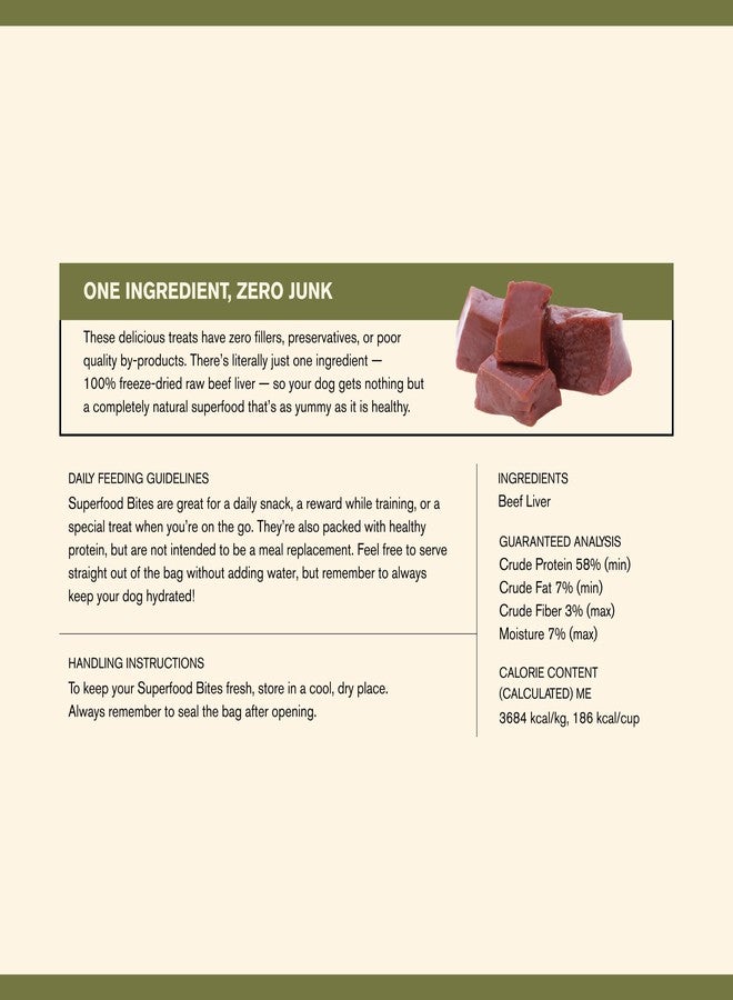 BADLANDS RANCH by Katherine Heigl – Superfood Bite Freeze-Dried Raw Beef Liver Dog Treats – High Protein Single-Ingredient Snacks for Training, Rewards & Daily Wellness - Image 4