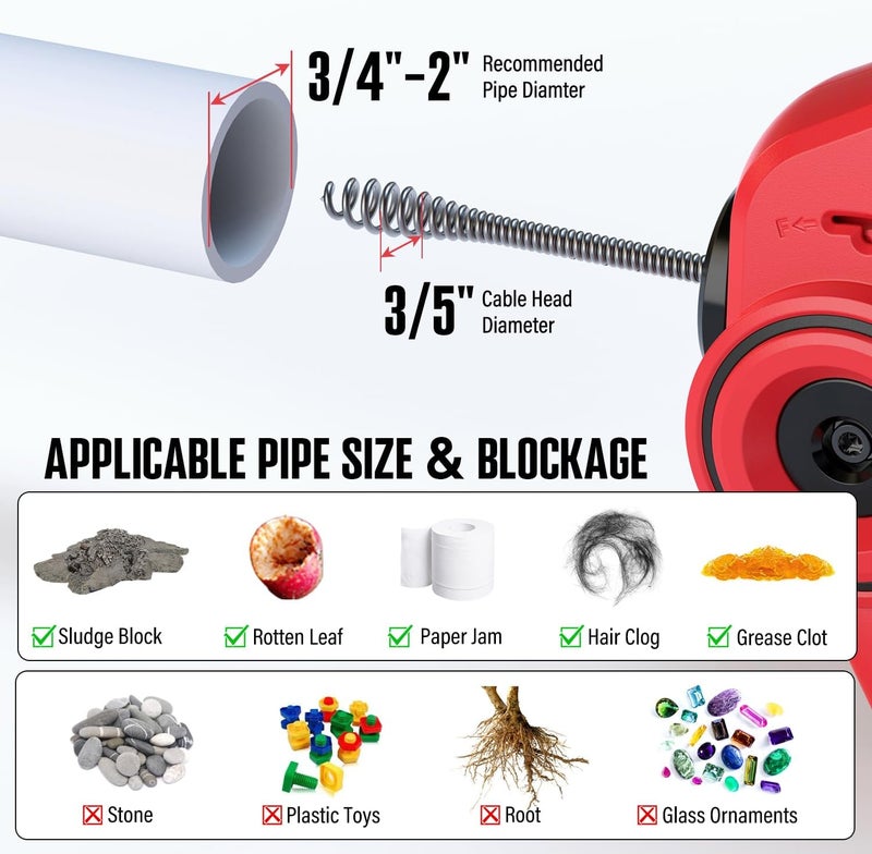 populo 20V Cordless Electric Drain Auger-Efficient 25Ft Auto-Feed Drain Snake with Replaceable Cable,2.0Ah Battery,Charger,Storage Bag & Gloves for Kitchen,Bathroom,Shower Pipes (3/4"-2")" - Image 3