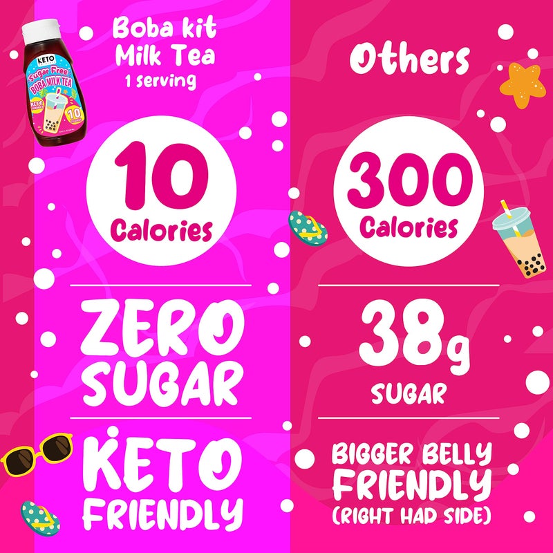 Sugar Free Boba Kit Milk Tea (21 servings) Diet 10 calories only. Keto friendly bubble tea kit Taiwanese milk tea. Low calorie drinks delicious boba tea kit. One kit contains boba pearls, sugar free milk tea syrup and straws - Image 4