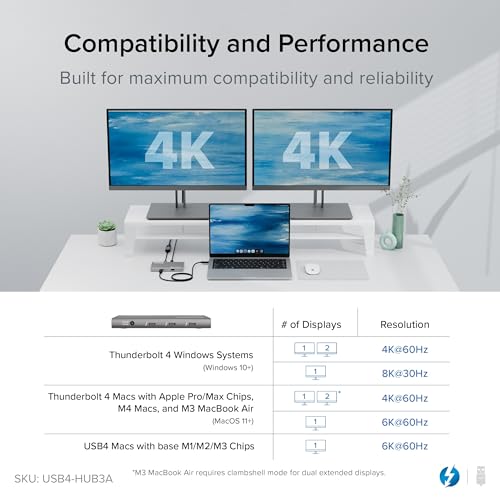 Plugable 5-in-1 Thunderbolt 4 Hub,Single 8K or Dual 4K Display, 4K HDMI Adapter Included, Thunderbolt 4/3, USB4,USB-C Expansion for Modern Mac and Windows Systems, Driverless - Image 4