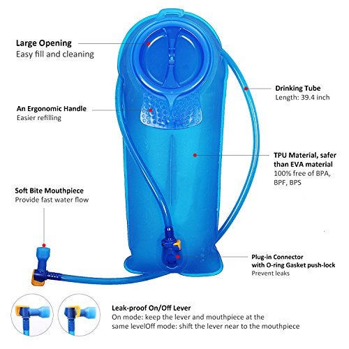 Unigear Hydration Pack Backpack with 70 oz 2L Water Bladder for Running, Hiking, Cycling, Climbing, Camping, Biking (Blue) - Image 4