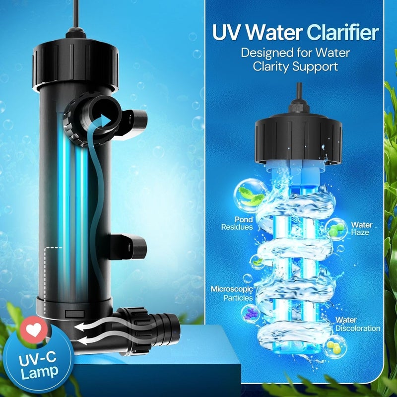Flexzion Pond UV Lights for Outdoor Ponds - 9W Small Light, 2113-Gal Capacity, 1500L/H UV Pond Clarifier for Outdoor Ponds, Clears Water in Days (CUV-109A) - Image 4