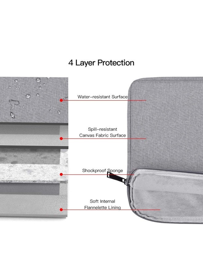 حقيبة كمبيوتر محمول رفيعة مقاومة للماء مقاس 14 بوصة، حقيبة حماية للكمبيوتر اللوحي والآيباد، حقيبة كمبيوتر محمول متوافقة مع ماك بوك إير وماك برو M1 وسيرفس لينوفو وديل وHP، حقيبة كمبيوتر مع جيب باللون الرمادي - Image 3