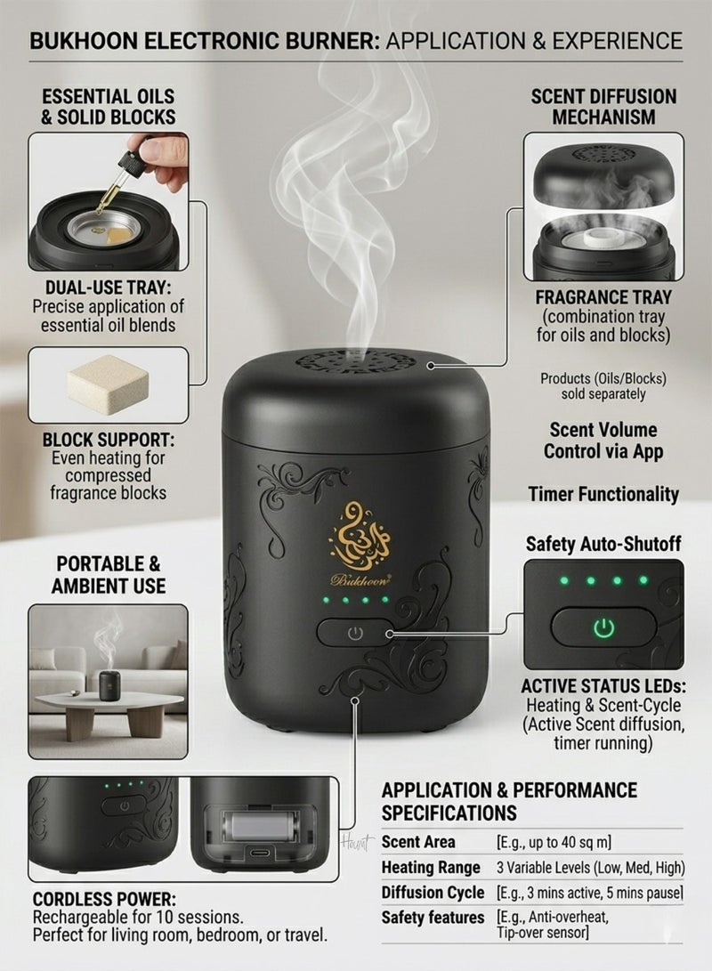 Bakhoor Bukhoor Portable Electronic Incense Burner Smart Bakhoor Oud Diffuser Rechargeable Electric Aroma Device Black - Image 4