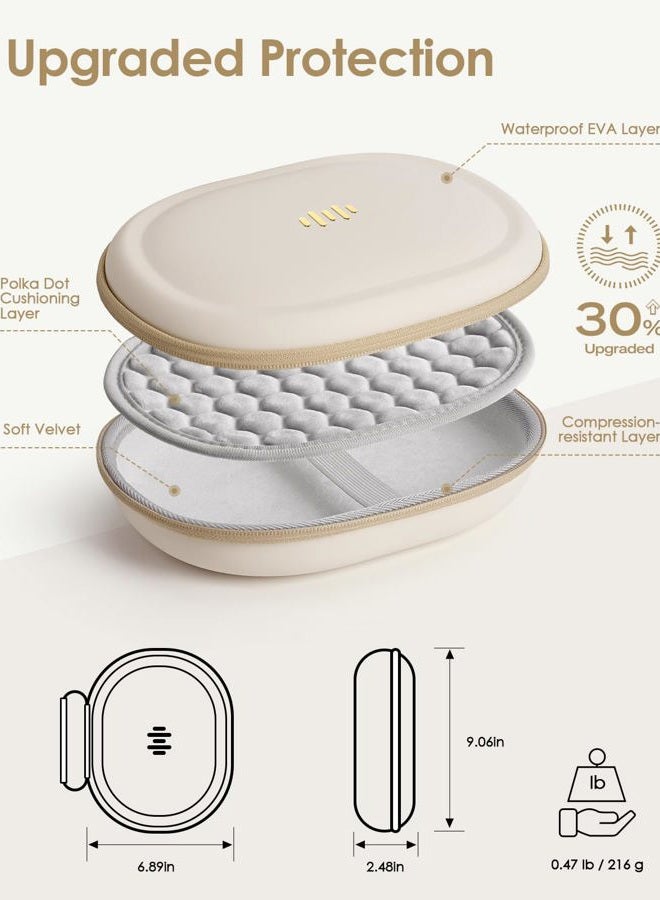 SQERO حافظة سماعات صلبة لجهاز JBL Tune 720BT/520BT/510BT/Live 770NC/460NC، حقيبة سفر محمولة عالمية بتصميم فائق النحافة من جلد PU، منظم حقيبة سماعات فوق الأذن - Image 4