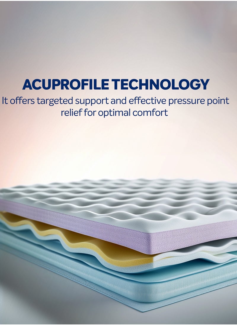 Sleepwell Sleepwell Fitrest Classic | Acuprofile PU Foam | King Bed Size | Medium Firm | Neem Fresche Technology | Anti Sag Mattress (200L x 150W x 20H cm) Thickness 20 cm  - Image 3