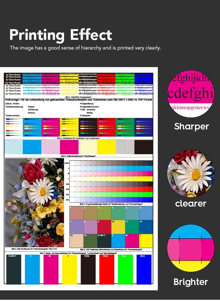 NexNova ink cartridge 934XL for HP High Yield Black for HP Officejet Pro6230/6830 Officejet 6812/6815/pro6835 e-All-in-One Printer 6820 - Image 5