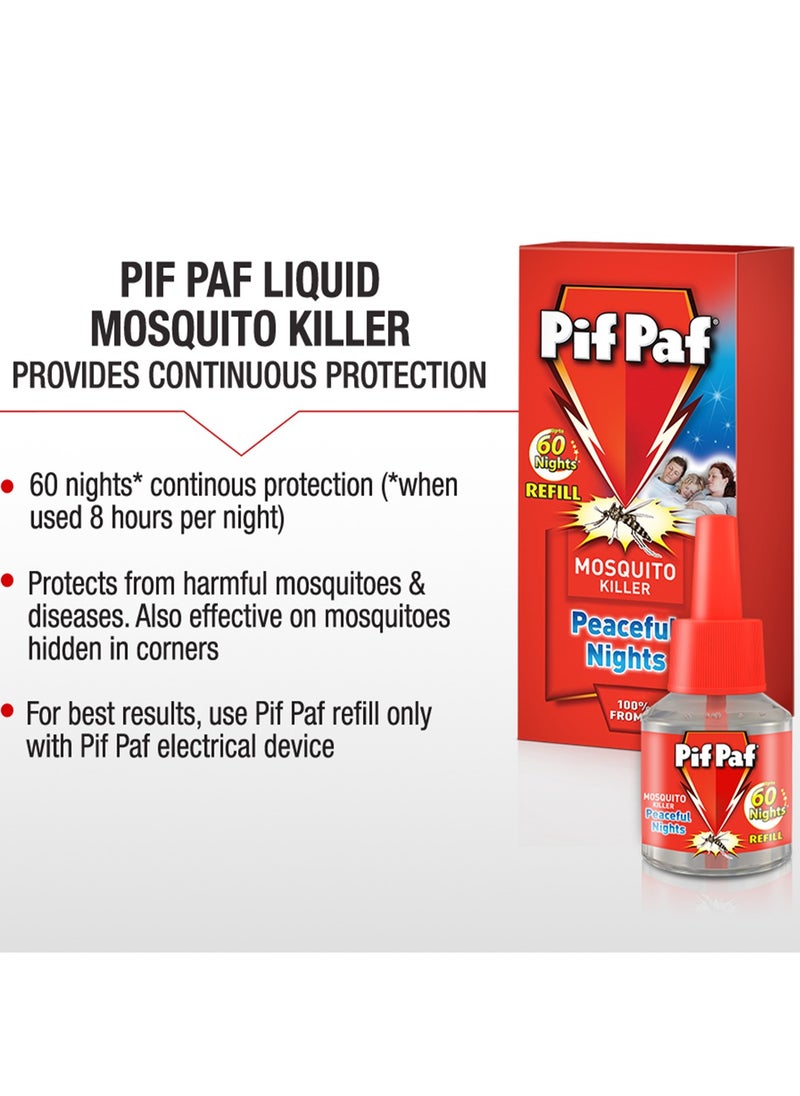 Pif Paf - Power Gard 60 Nights Liquid Mosquito Killer Refill 45 ml - Image 1
