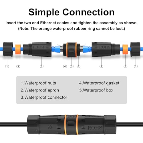 Dingsun Waterproof RJ45 Coupler, IP68 Ethernet Coupler, Female to Female Ethernet Outdoor LAN Cable Connector for Cat5 /Cat5e/Cat6(2Pack) - Image 3