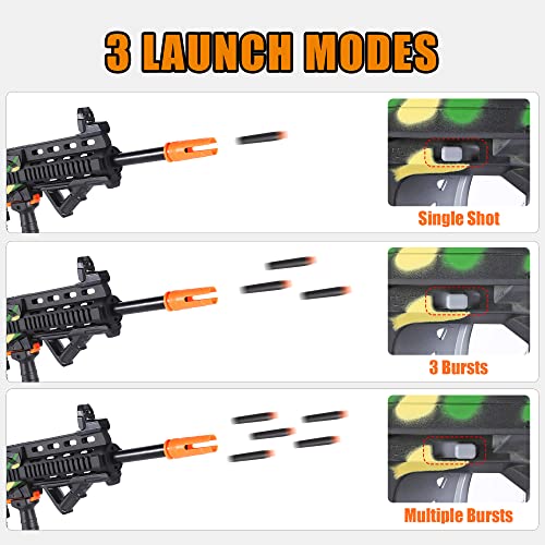 COOLFOX Electric Automatic Toy Gun for Nerf Guns Sniper Soft Bullets [Shoot Faster] Camouflage Burst Bullets for Boys,Toy Foam Blasters & Guns with 100 Nerf Sniper Darts, Gifts for Kids - Image 4