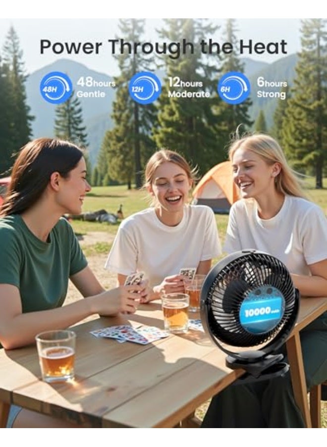 Koonie 10000mAh Battery Operated Misting Fan with Clip, Portable 8'' Mist Fan for Desk with Max. 48 Hours Runtime, 3Speeds, 2 Spray Modes, 200ML Tank for Golf Cart Home Office Travel Camping Stroller - Image 5