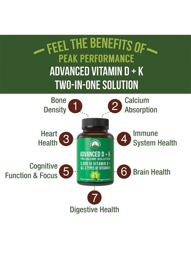Peak Performance Advanced Vitamin D 5000 IU with All 3 Types of Vitamin K Vitamin D3 and Vitamin K2, K1, MK-7 (MK7), MK4 Supplement. 60 Small and Easy to Swallow Vegetable Pills (5000 IU) - Image 2