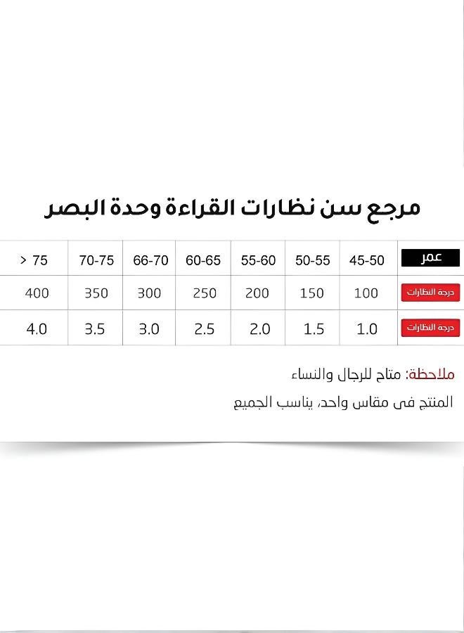 نظارات قراءة قابلة للطي والسحب مضادة للإشعاع - Image 3