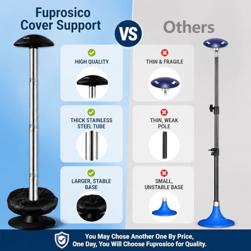 Fuprosico Pontoon Cover Support Poles with Ring Sandbag Much More Stable,Adjustable Boat Cover Support System Won't Retract for Pontoon,Jon,Bass,V-Hull Boat with Heavy Duty Straps,Stainless Steel - Image 2