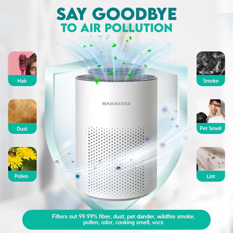 HAMMINER Air Purifiers For Home 3-in-1 Filter Cleaner Smart Touch Panel Smart Air Purifiers For Bedroom With Adjustable Night Light, H13 True HEPA Air Filter For Dust, Pet Dander, Allergies, Pollen - Image 5