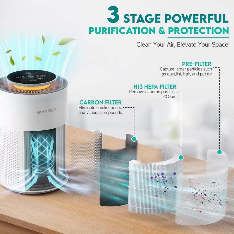 HAMMINER Air Purifiers For Home 3-in-1 Filter Cleaner Smart Touch Panel Smart Air Purifiers For Bedroom With Adjustable Night Light, H13 True HEPA Air Filter For Dust, Pet Dander, Allergies, Pollen - Image 2