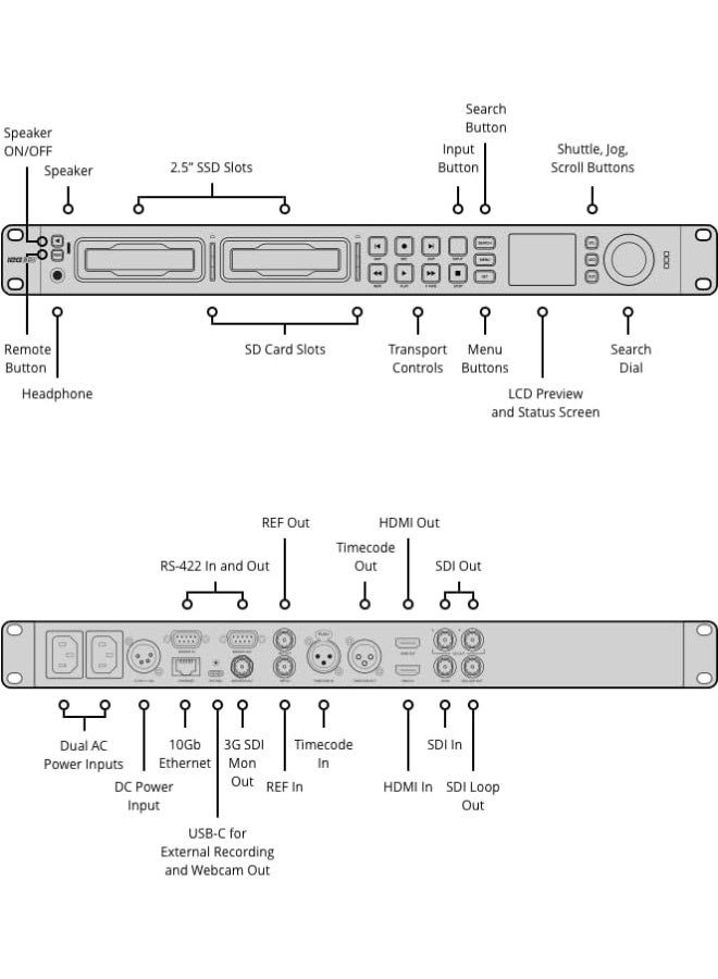 Blackmagic Design HyperDeck Studio HD Pro – Professional Broadcast Video Recorder with SDI, HDMI, and USB-C Recording Support - Image 4