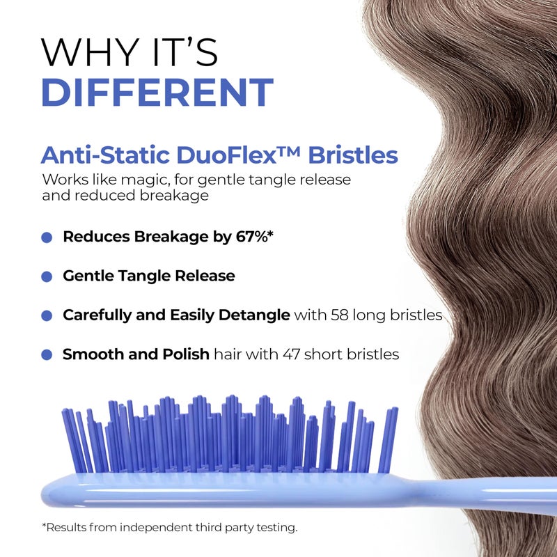 UNbrush FHI Heat UNbrush Detangling Brush for Pain-Free Brushing on All Wet or Dry Hair Types â€” Durable DuoFlex Anti-Static Bristles, Lightweight Handle, Vented Hair Brush, Periwinkle Light Blue - Image 2