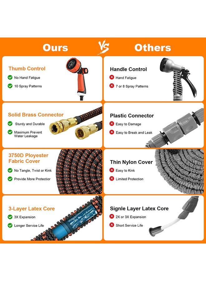 Arabest 15m Garden Hose, Expandable Garden Hose with 1/2" and 3/4" (19mm and 13mm) Adapters, 10 Watering Modes, Durable Triple Thick Latex with Brass Fittings and Bag, Orange  - Image 5