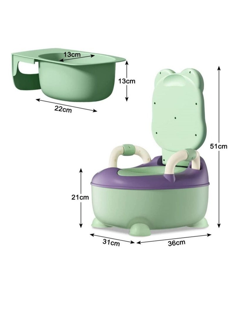 Cool Baby - Children's Toilet, Baby Toilet Seat, Baby Toilet Toilet Trainer - Image 1