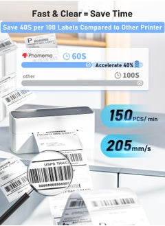 phomemo Bluetooth Thermal Label Printer for Shipping Label - Wireless Shipping Label Printer Compatible with iOS&Android&PAD&PC  - Image 4