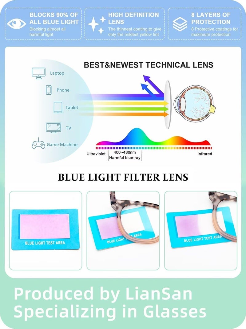 Liansan 2 Packs Progressive Multifocus Reading Glasses For Women - Ladies Near And Far Blue Light Blocking Computer Readers(Multicolor For 3Ft 1.50X) - Image 4