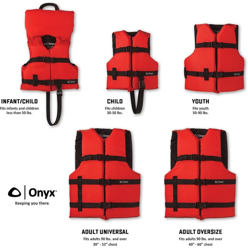 Onyx General Purpose Coast Guard Approved Boating Life Jacket - Image 3