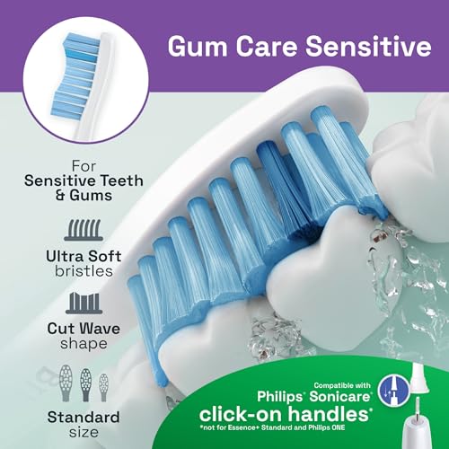 Brushmo Gum Care Sensitive Replacement Toothbrush Heads, Compatible with Philips Sonicare Click-on Toothbrush Handles, 8 Standard Heads, Extra Soft Dupont Bristles for Sensitive Teeth, BM658, White - Image 2