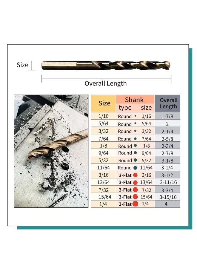 STROTON Cobalt Drill Bit Set (1/16-1/4 Inch, 13PCS), M35 High Speed Steel Twist Drill Bits for Stainless Steel, Hard Metal, Cast Iron, Plastic and Wood - Image 3