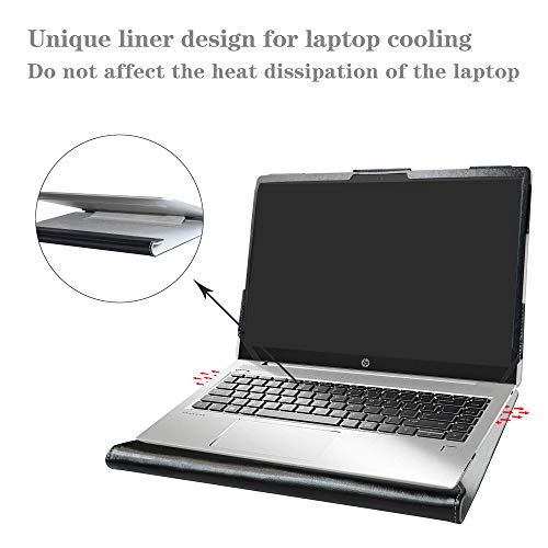 Alapmk Protective Case for 15.6" HP Notebook 15 15-dwXXXX 15-DW0043DX/15-dyXXXX 15-DY1010NR/15-efXXXX 15-EF0023DX/15s-fqXXXX/HP 255 G8/HP 250 G8 [Not fit 15-daXXXX/15-dbXXXX/15-bsXXX/15-bwXXX],Black - Image 5