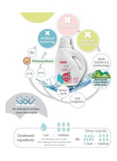 FARLIN Clean 2.0 Baby Clothes Wash With Natural Plants Eco-Friendly Cleansers - 1000ml  - Image 2