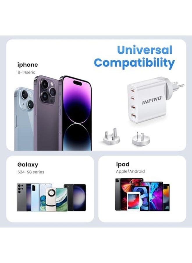 100W Gan Pd Charger 2 Usb C 100W And 2 Usb A 18W 3 Interchangeable Heads For Us Uk Eu Au
