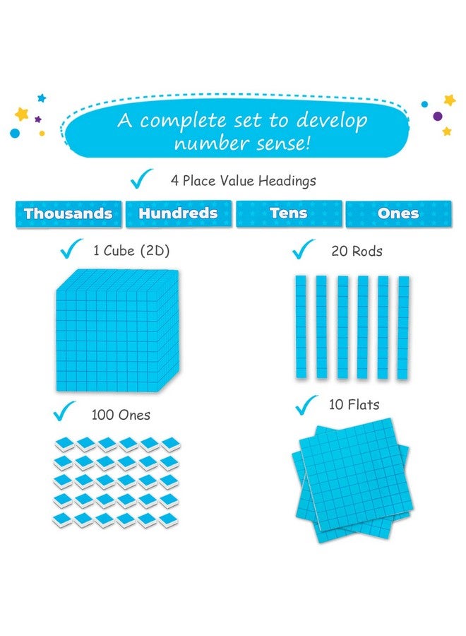 Simply magic 131+4 PCS Jumbo Blue Magnetic Base Ten Blocks for Math + Headings - Math Manipulatives, Base 10 Blocks, Place Value Manipulatives Magnets, Counters for Kids, Classroom Must Haves - Image 3