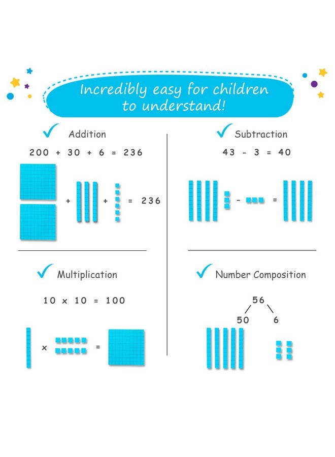 Simply magic 131+4 PCS Jumbo Blue Magnetic Base Ten Blocks for Math + Headings - Math Manipulatives, Base 10 Blocks, Place Value Manipulatives Magnets, Counters for Kids, Classroom Must Haves - Image 5