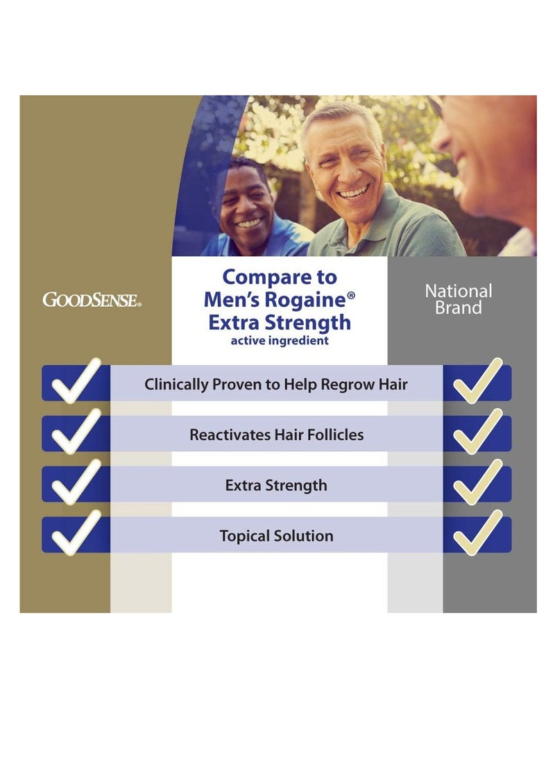 GOODSENSE GoodSense Minoxidil Topical Solution USP, 5%, Hair Regrowth Treatment for Men, Extra Strength, 12 Fluid Ounces - Image 4