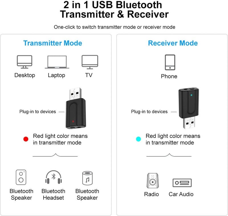 Luckam T10 USB Bluetooth Adapter Dongle - 5.0 Transmitter & Receiver for Windows 10/8.1/8/7/XP, Compatible with Headsets, Speakers, Keyboards & Mice - Image 2